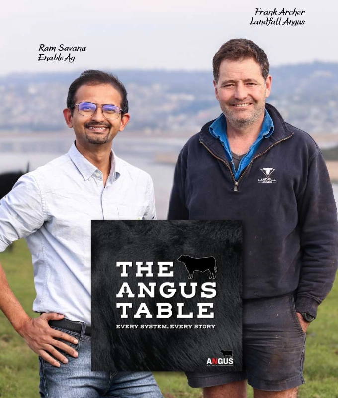 Enable Ag — Freedom of Time for Your Farm and Life. Enable Ag — Freedom of Time for Your Farm and Life.
